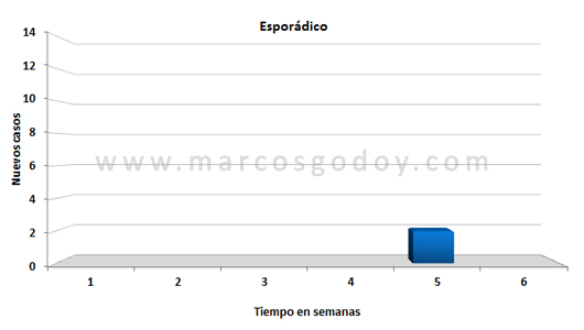 osotomayor_00011