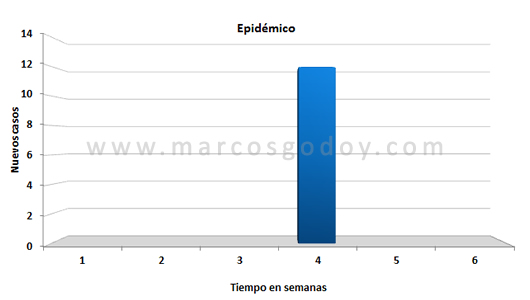 osotomayor_00013 osotomayor_00013